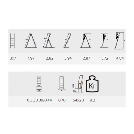 Лестница алюминиевая Алюмет трехсекционная 3x7 ступеней (5307)